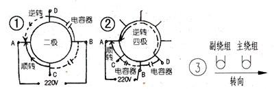 單相電機正反轉(zhuǎn)電路圖.jpg