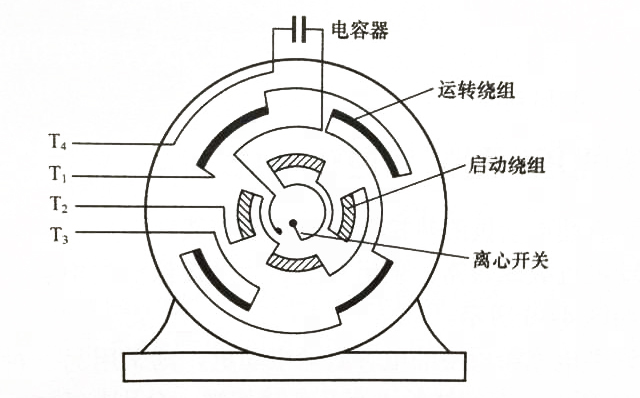 大蘭4極電容啟動電動機串聯(lián)接線圖.jpg