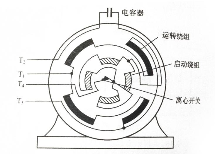 大蘭4極電容啟動電動機并聯(lián)接線圖.jpg