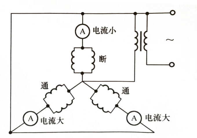 三相電流平衡法檢查Y形接法電動(dòng)機(jī)繞組c.jpg