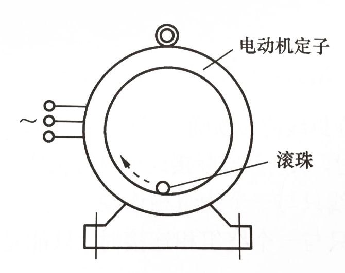 滾珠法.jpg