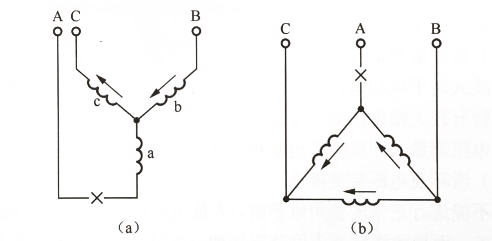 2級(jí)電動(dòng)機(jī)單相運(yùn)行.jpg