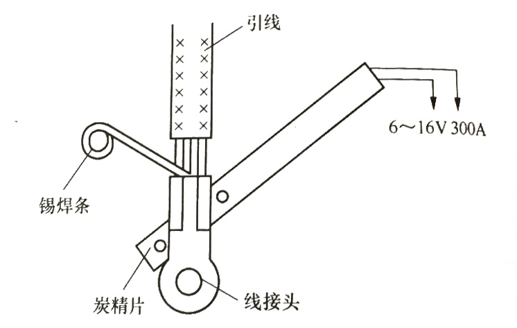 炭精片加熱錫焊.jpg