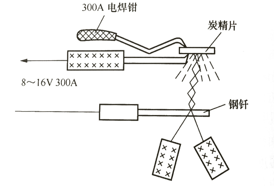 電弧焊.jpg