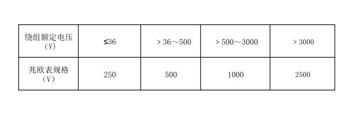 繞組額定電壓表.png
