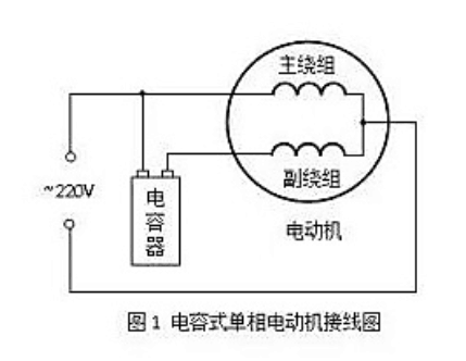 電容式單相電動機接線圖.png