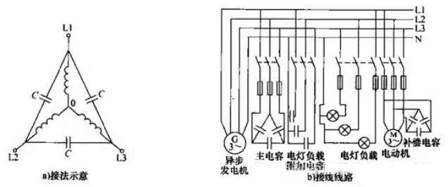 電動(dòng)機(jī)改發(fā)電機(jī)的方法示意圖.png