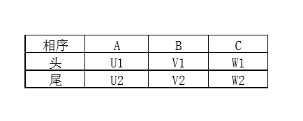 電源線對(duì)應(yīng)相序.png