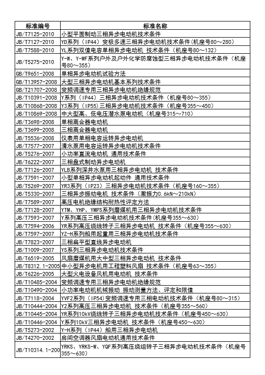 三相異步電動(dòng)機(jī).png