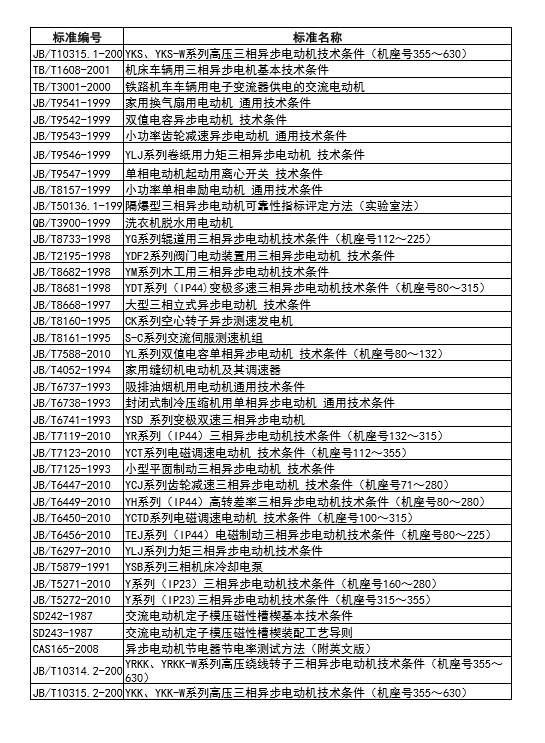 單三相異步電動(dòng)機(jī).png