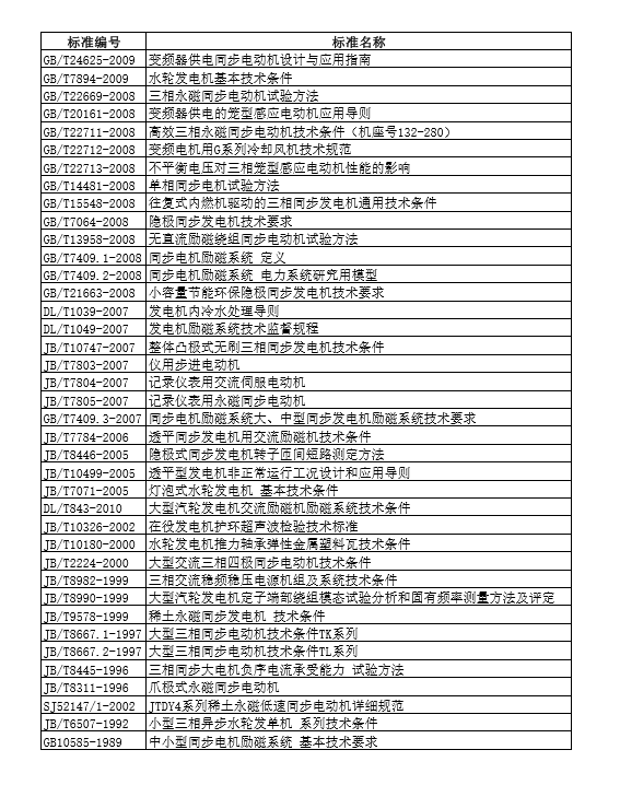 同步電機(jī).png