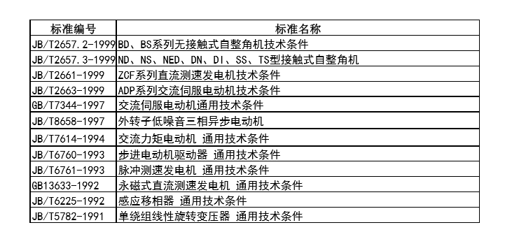 微型電機(jī)2.png