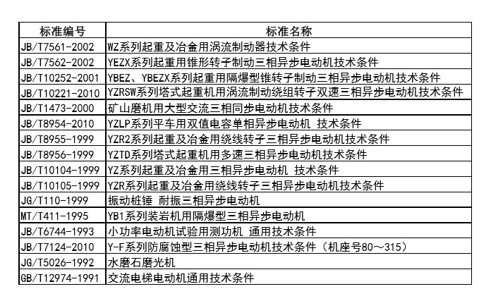 特殊電機(jī)2.png