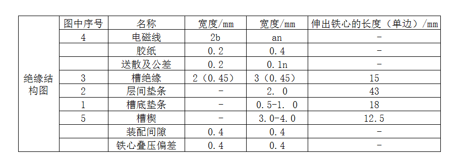 絕緣結(jié)構(gòu)圖.png