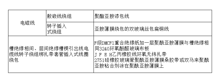 F級(jí)絕緣結(jié)構(gòu).png