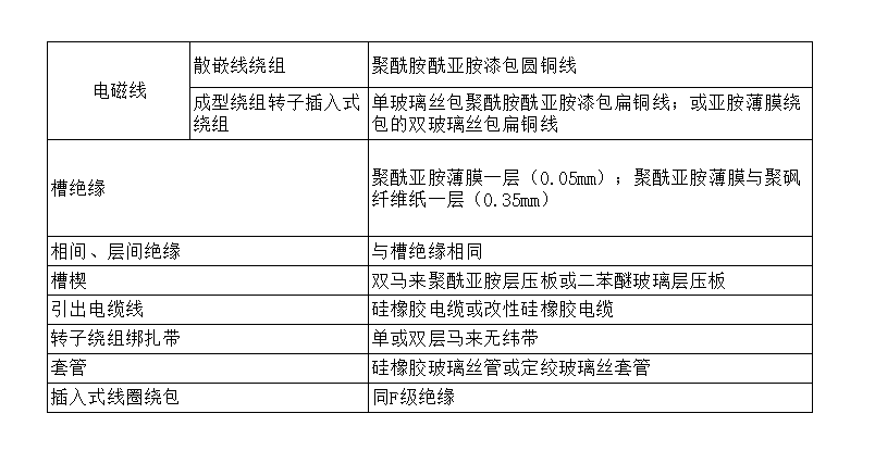 H級(jí)絕緣結(jié)構(gòu).png