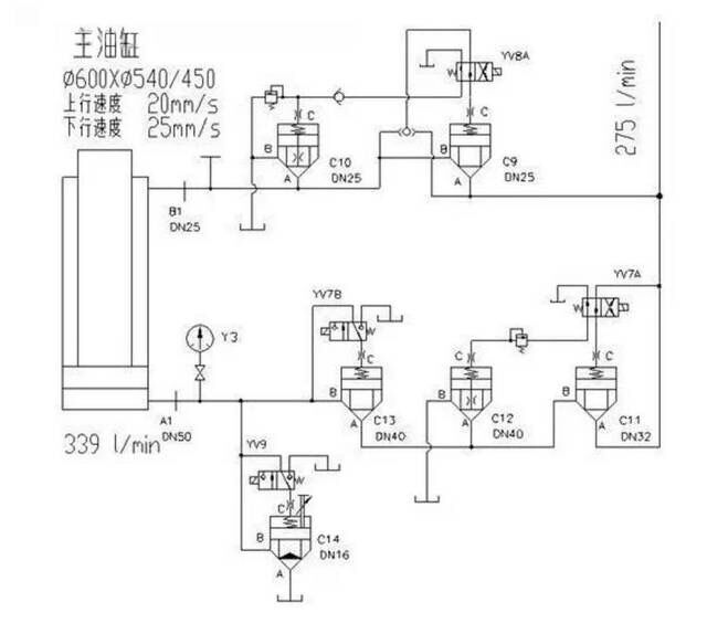 插裝閥的應(yīng)用.jpg