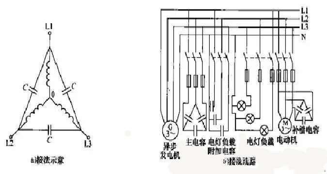 發(fā)電機配電線路.jpg