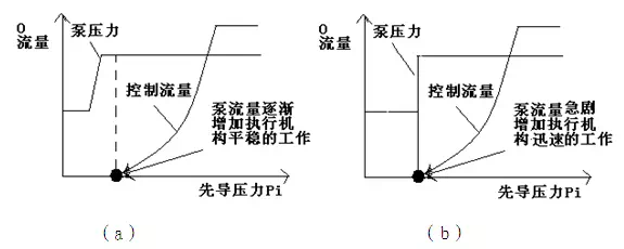 操作性比較圖.png