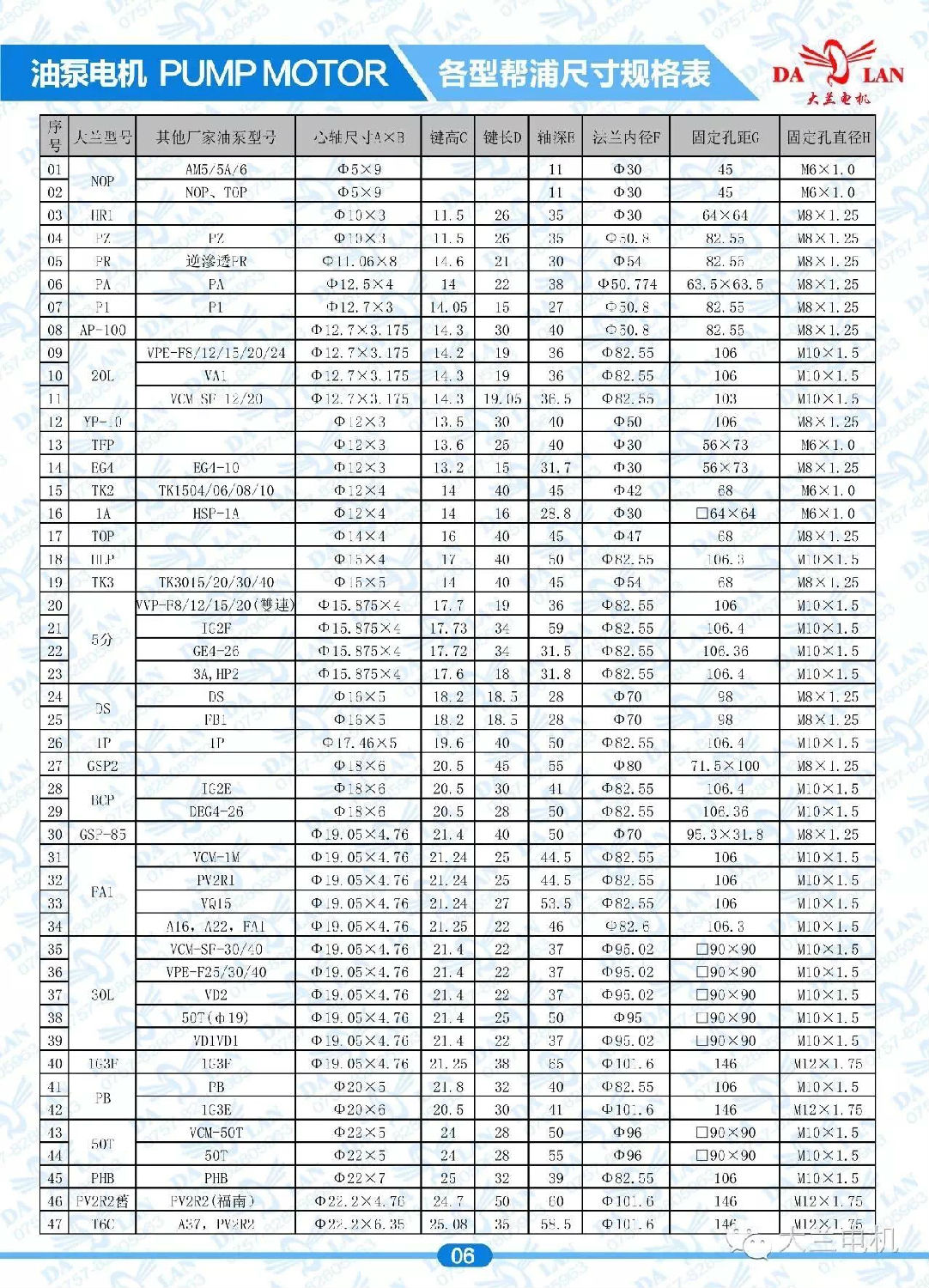 油泵規(guī)格型號(hào)表