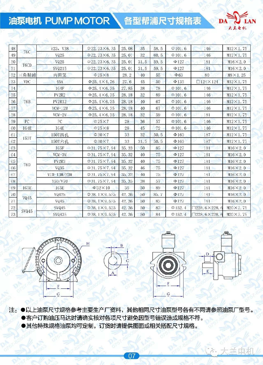 油泵型號(hào)規(guī)格表