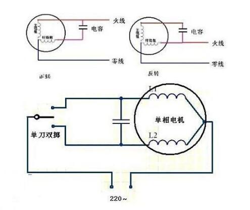 大蘭三相異步電動機