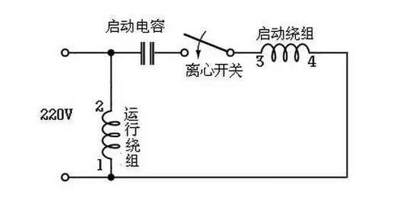 電容起動型接線電路圖