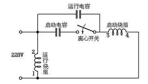 電容啟動運轉(zhuǎn)型接線電路（雙值電容器）