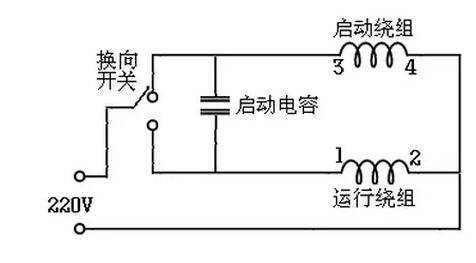 開關(guān)控制正反轉(zhuǎn)接線圖