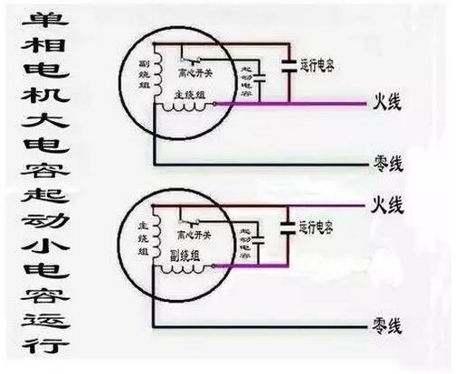 交流220v電動機接線圖