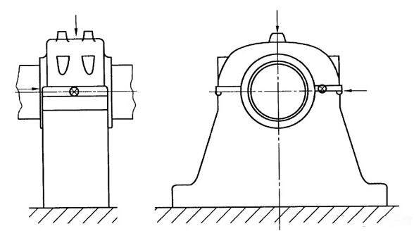 座式軸承的測量點