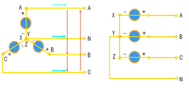 星型聯(lián)接（Y聯(lián)接）