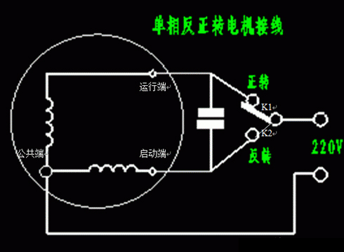 單相電機(jī)正反轉(zhuǎn)接線