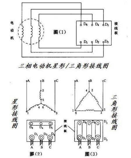 三相電機接線圖