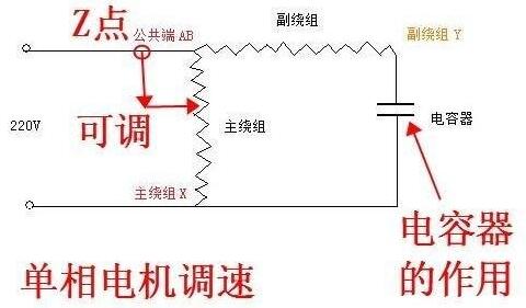 單相電機(jī)調(diào)速