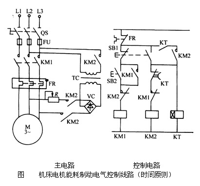 機(jī)床電機(jī)能耗制動(dòng)電氣控制線路圖（時(shí)間原則）