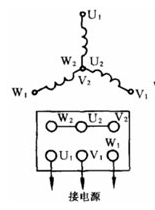 電機繞組接線端子的接法