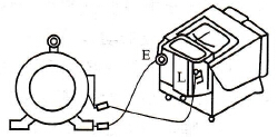 電動機(jī)絕緣檢測