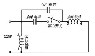 啟動(dòng)電容和運(yùn)轉(zhuǎn)電容接法