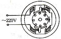 罩極式電動機結(jié)構(gòu)示意圖