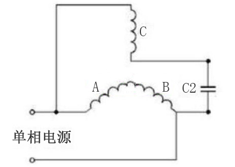 接線方法